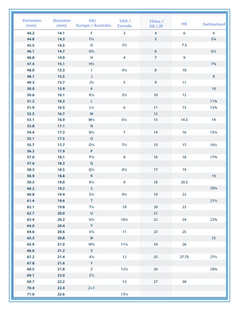 how much is louis vuitton bracelet|Louis Vuitton bracelet size chart.